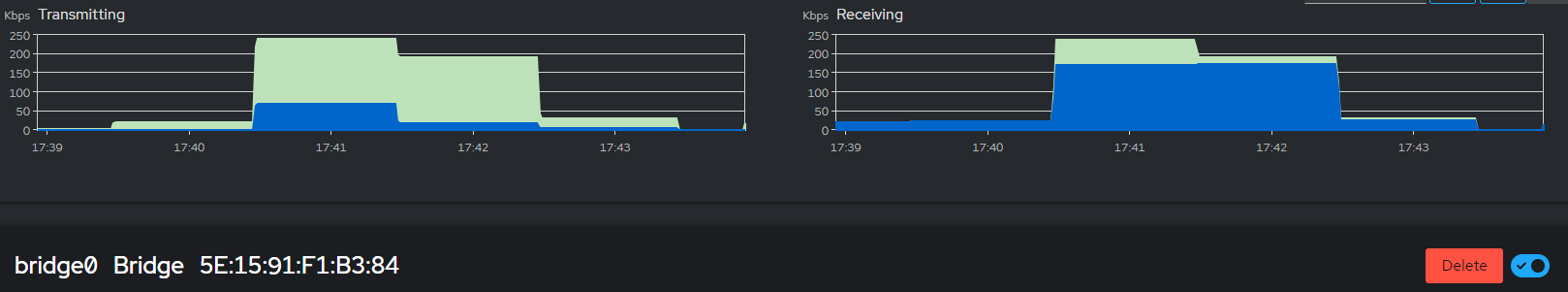 Créer / Utiliser un bridge KVM